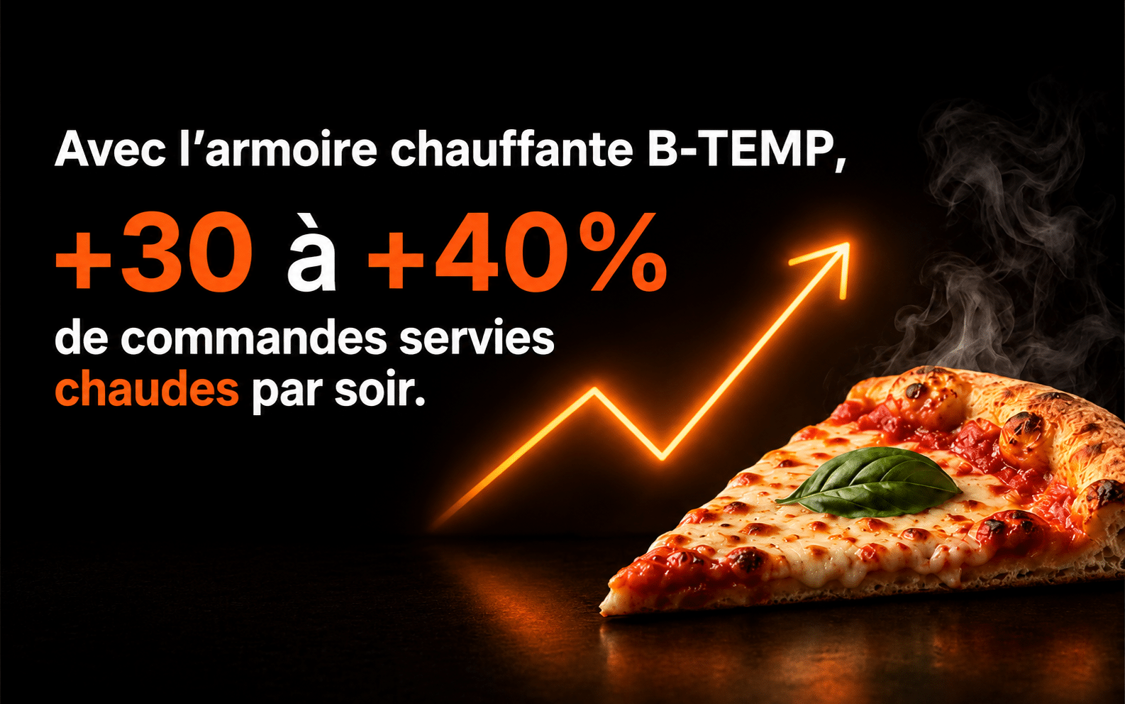 Augmentation du CA - Pizza - Inores